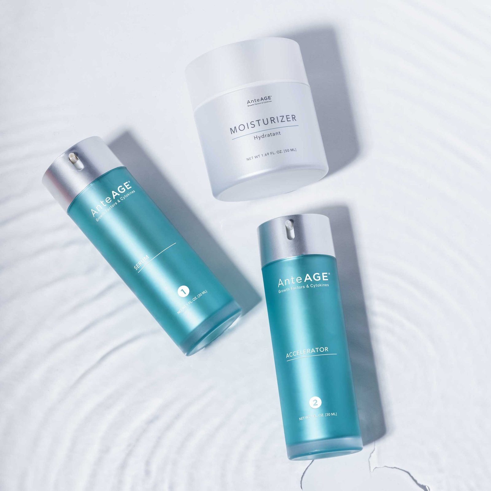 The AnteAGE Routine