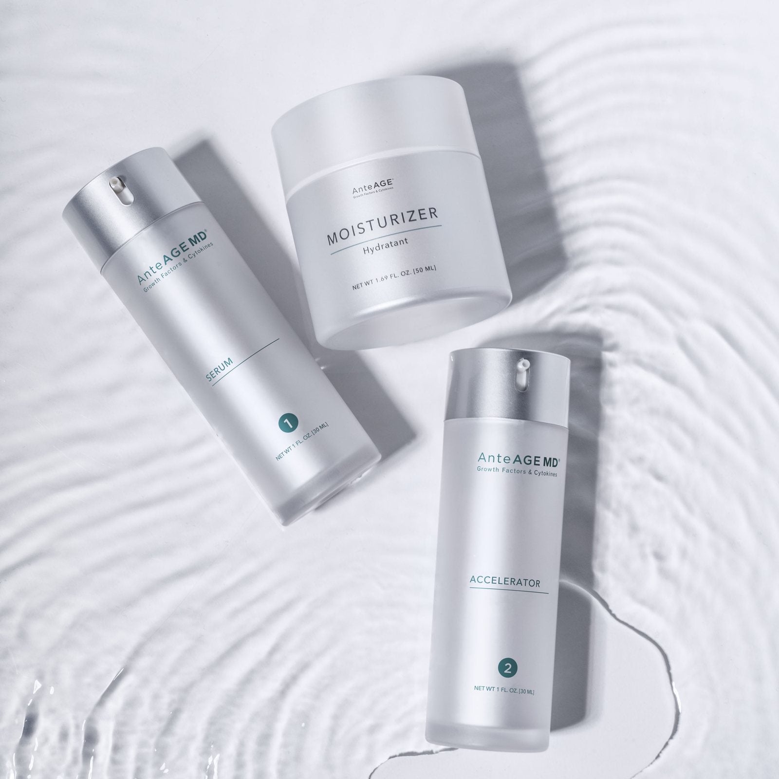 The AnteAGE MD Routine